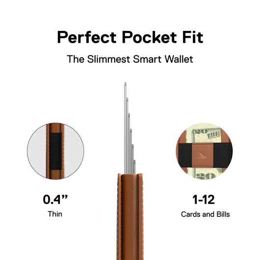 Ekster Wallet