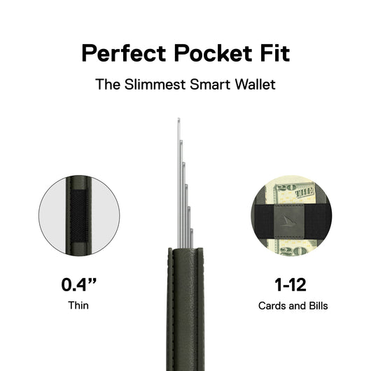 Ekster Wallet