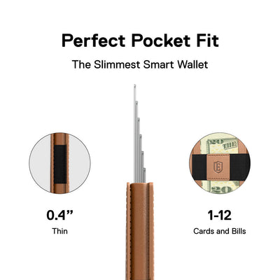 Ekster Wallet