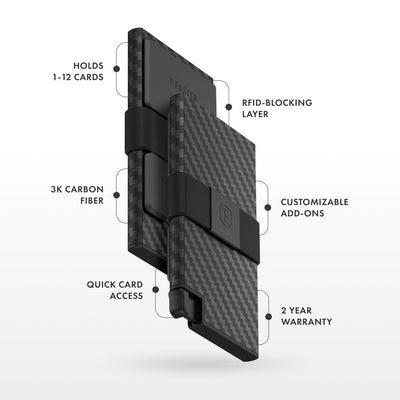 Ekster Cardholder - VIP Offer