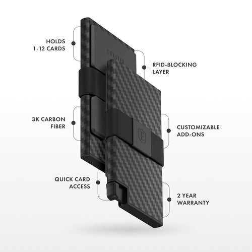 Ekster Cardholder - VIP Offer